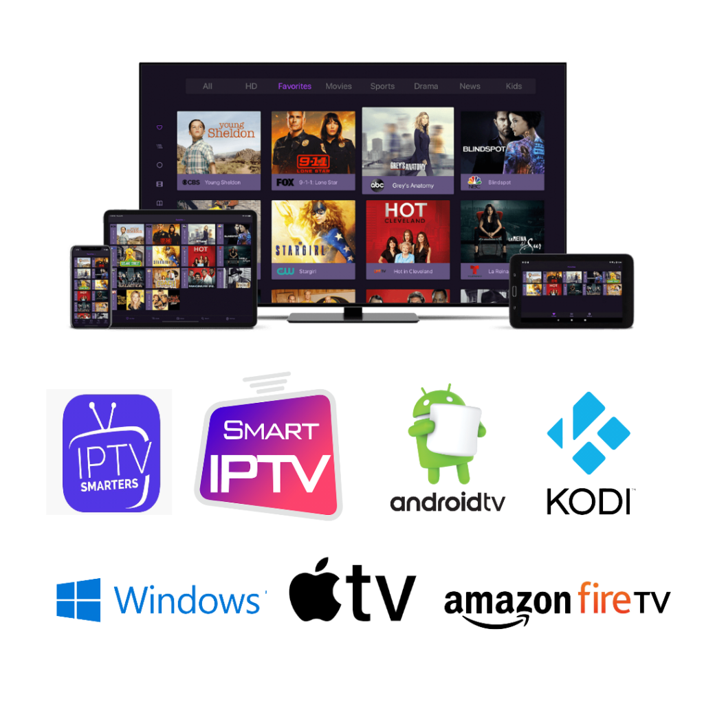 IPTV Requirements Devices